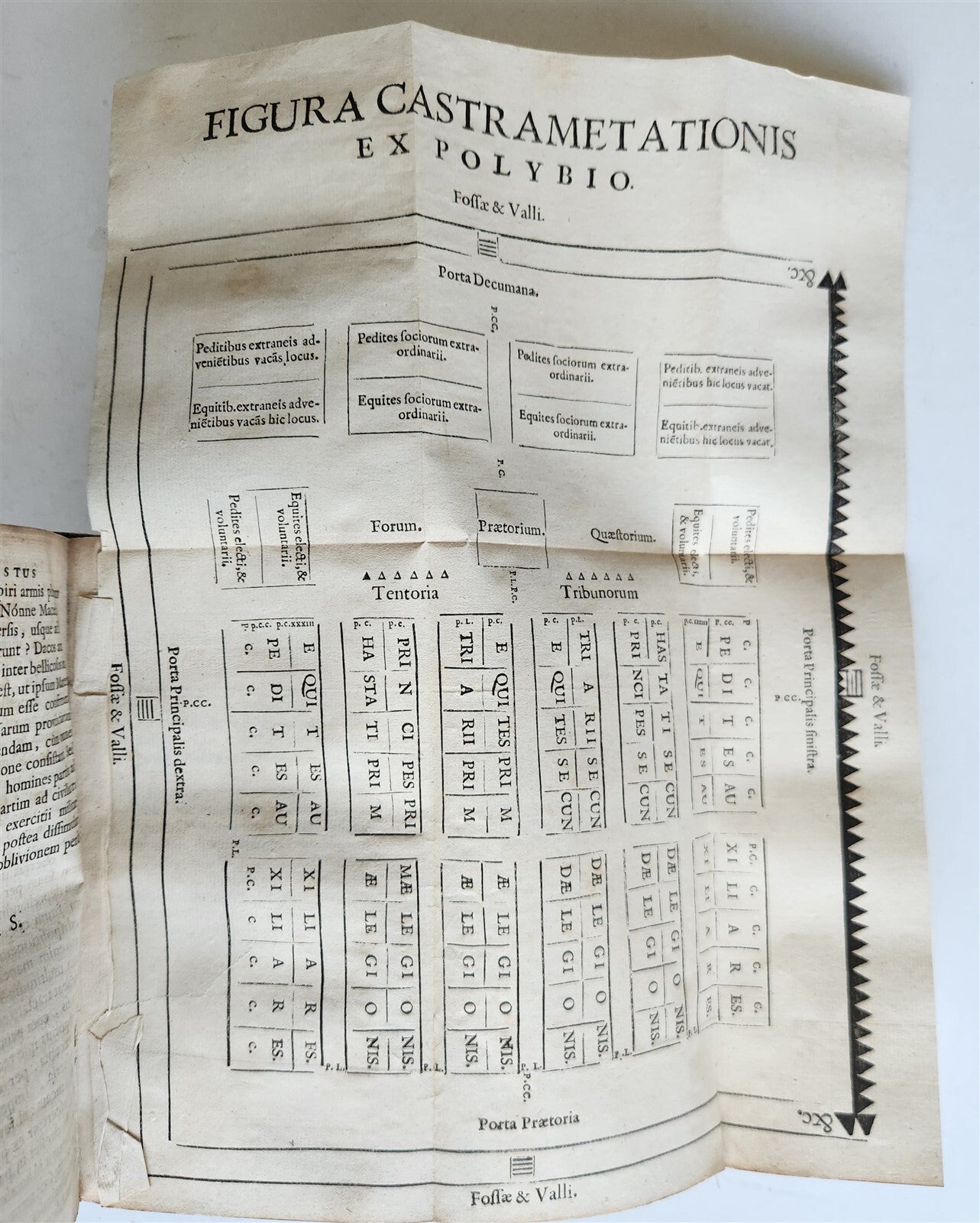 1670 MILITARY HISTORY ILLUSTRATED antique VELLUM BOUND