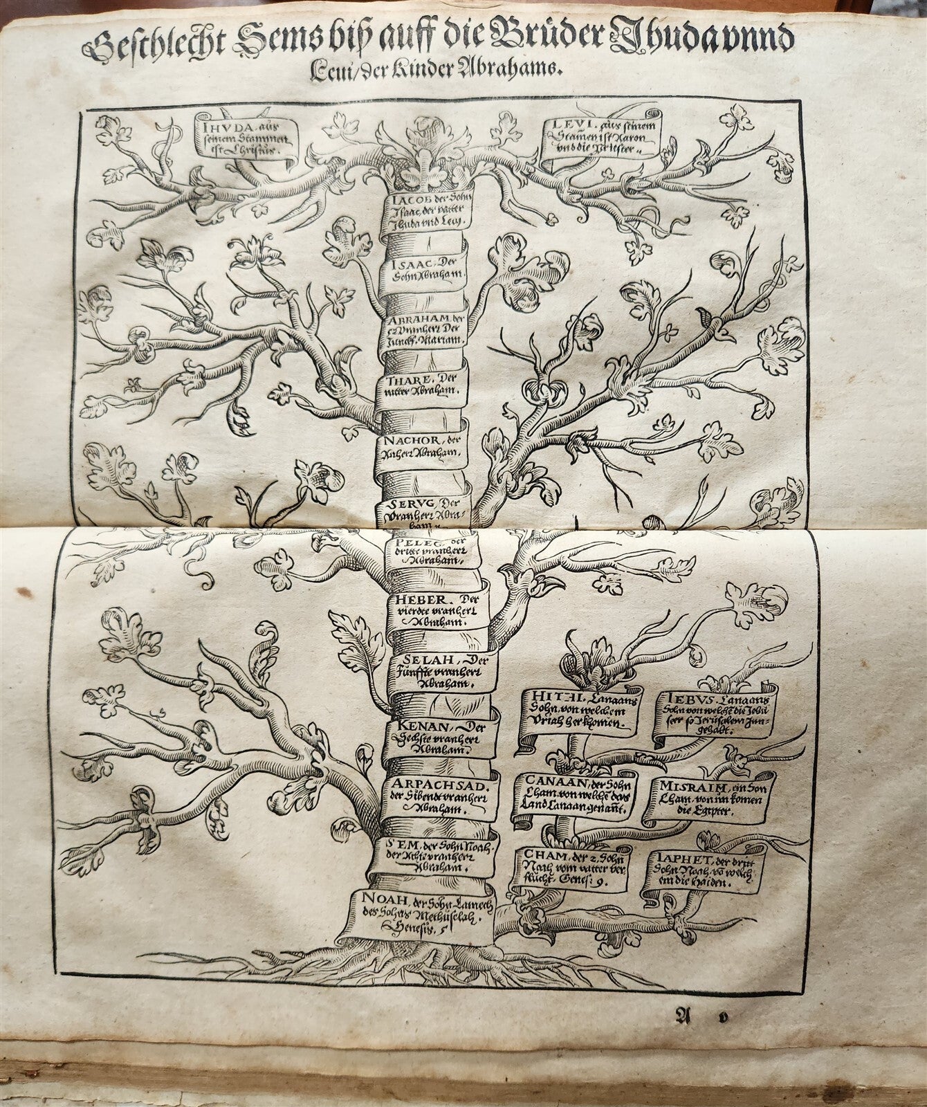 1563 JERUSALEM ANCIENT CAPITAL of JEWS antique ILLUSTRATED FOLIO in GERMAN