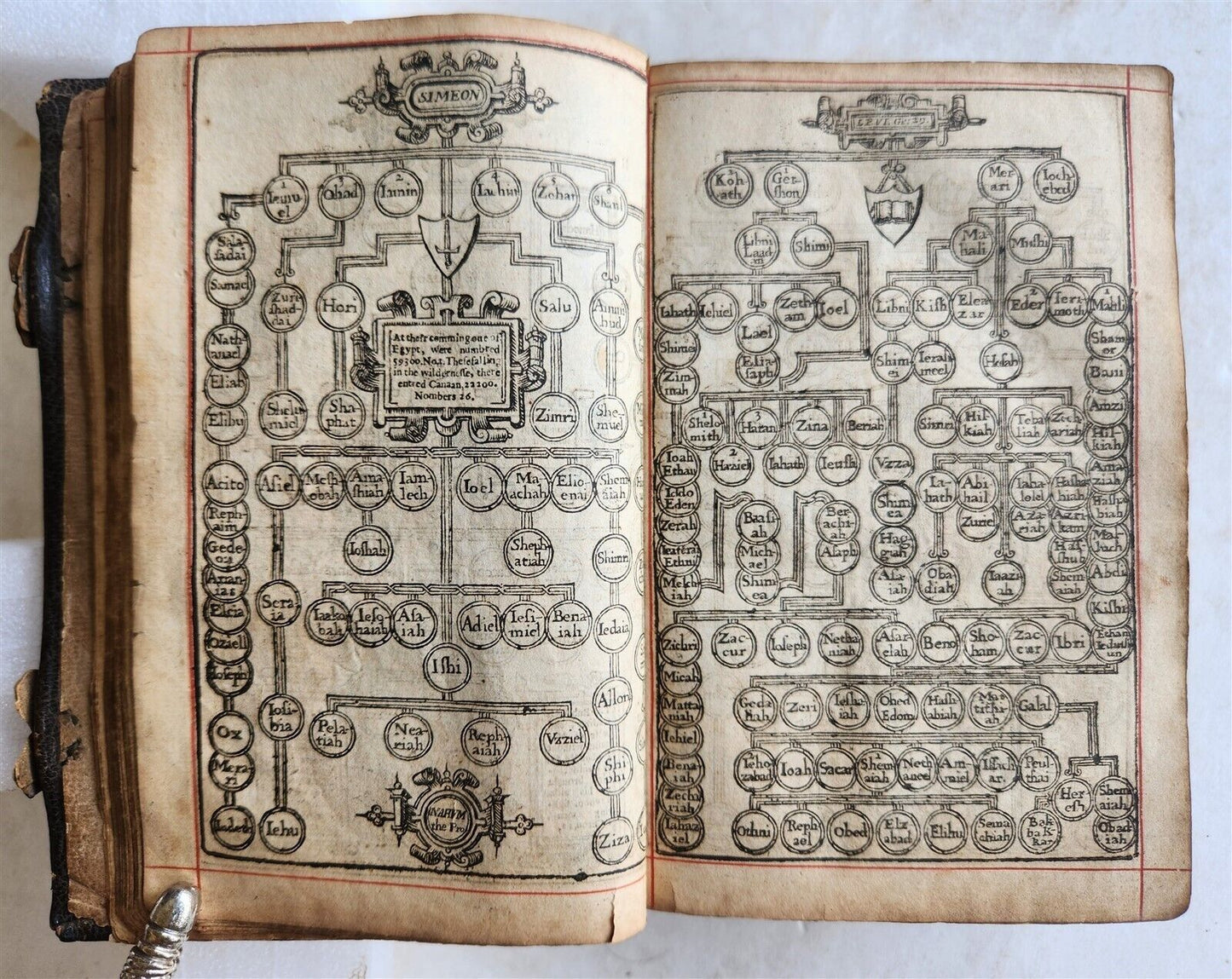 1648 BIBLE in ENGLISH antique Old & New Testament LONDON ILLUSTRATED 114 PLATES