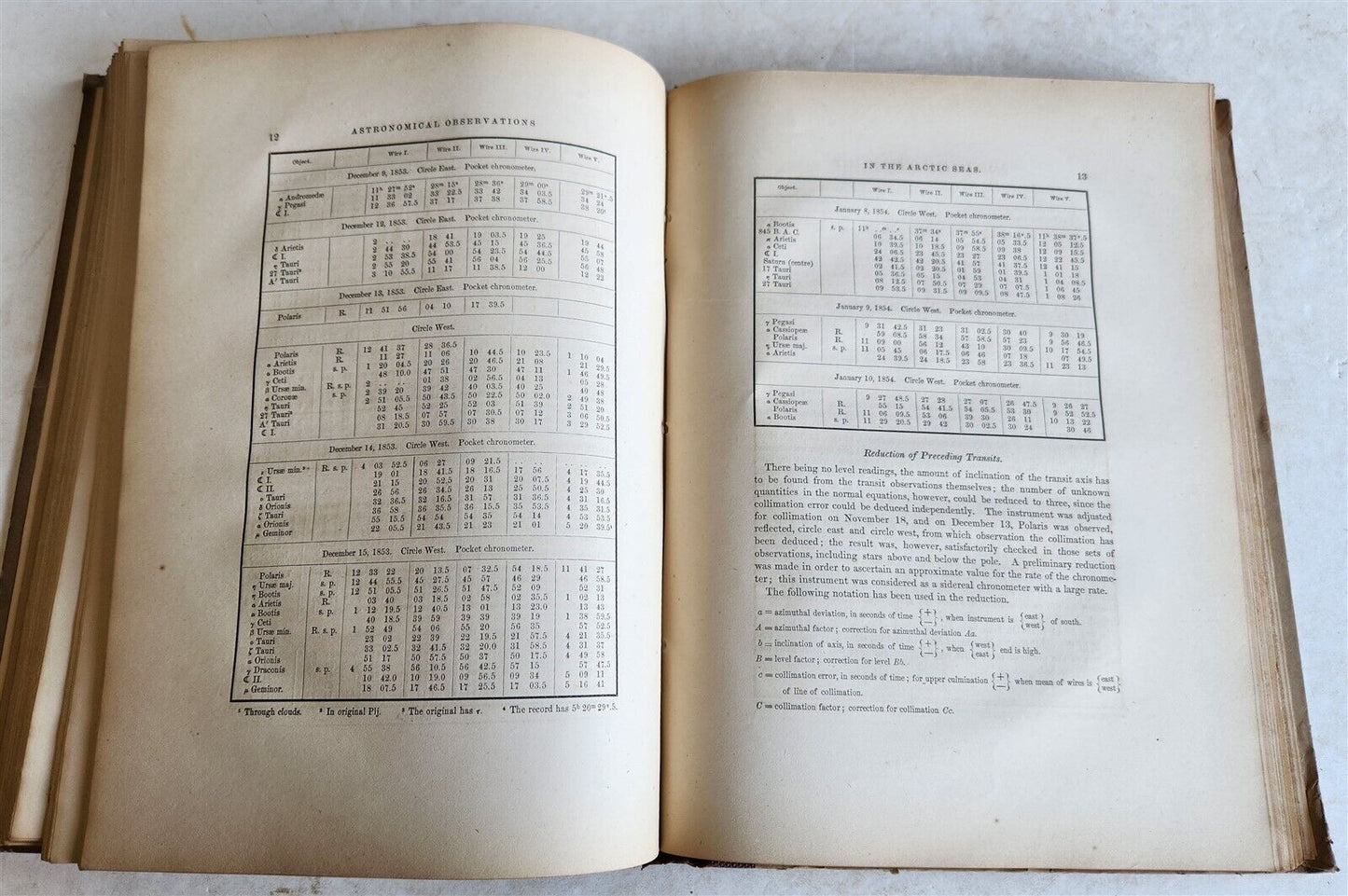 1860 MAGNETICAL OBSERVATIONS IN THE ARCTIC SEAS Antique by E. Kane & C. Schott