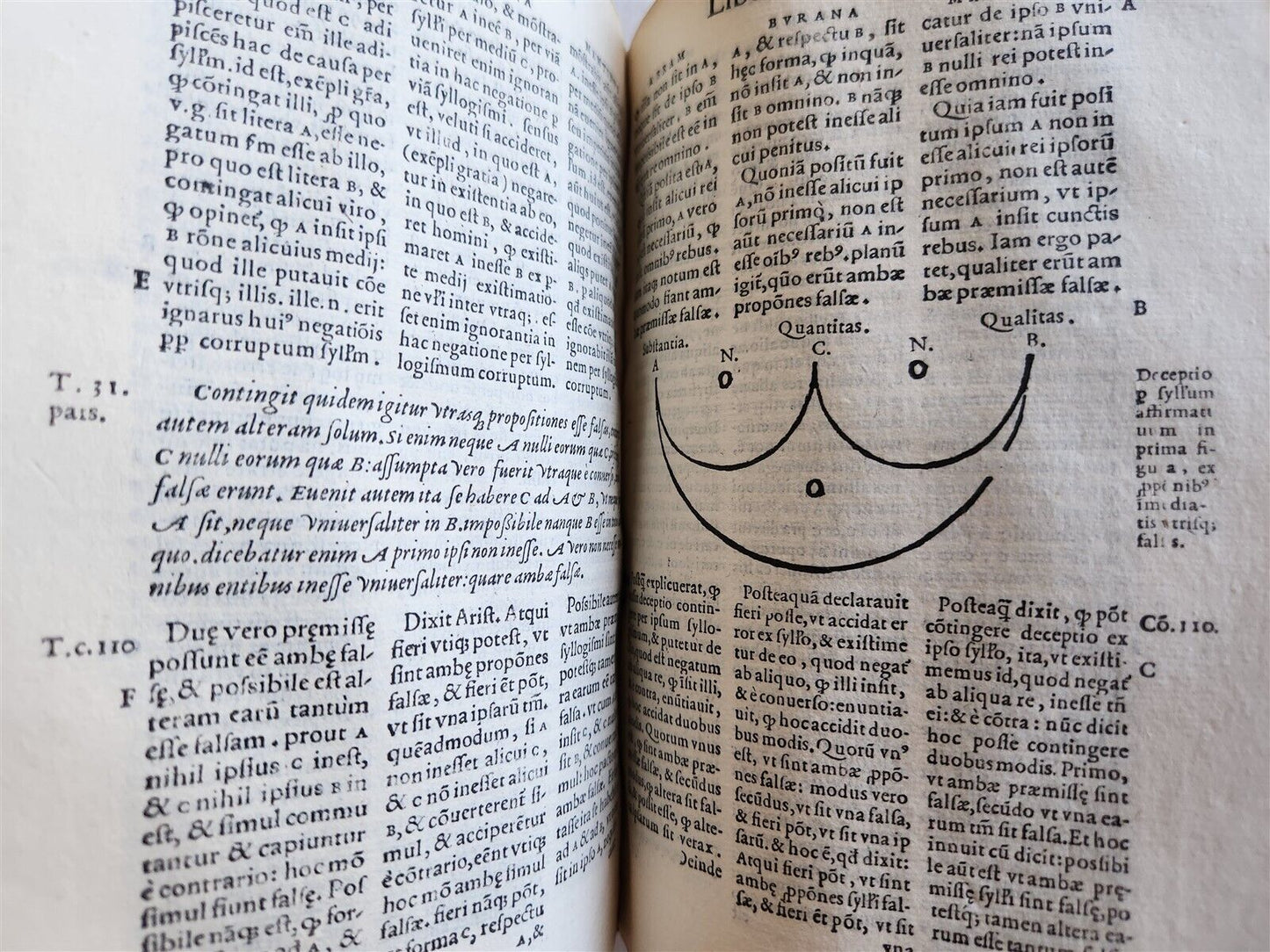 1574 ARISTOTLE COMMENTARY by IBN RUSHD antique ILLUSTRATED 16 century VELLUM