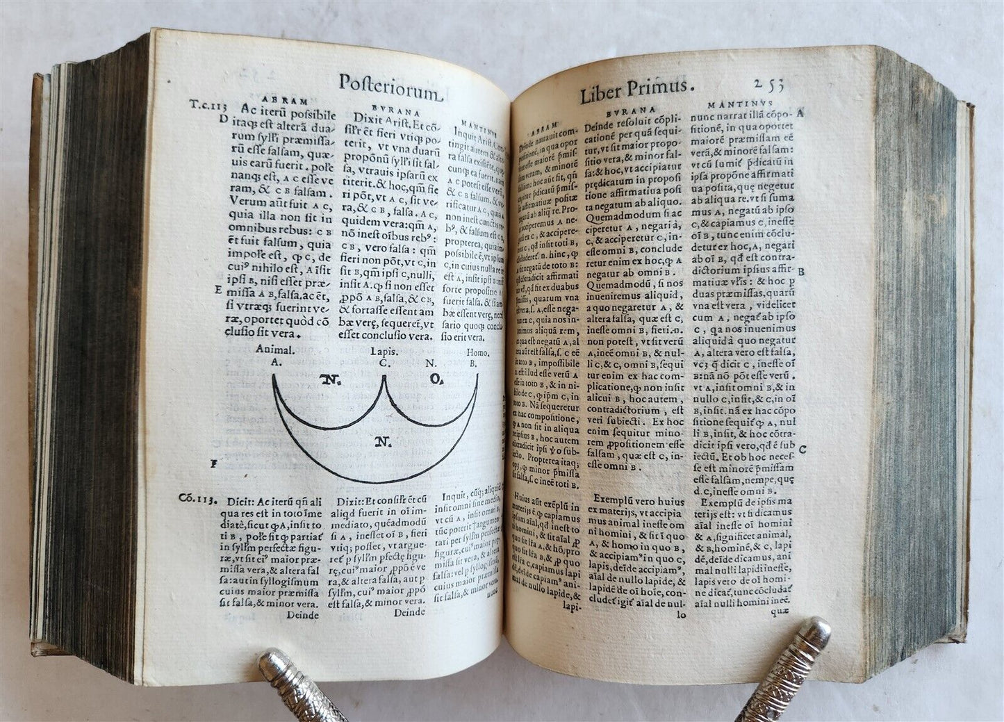 1574 ARISTOTLE COMMENTARY by IBN RUSHD antique ILLUSTRATED 16 century VELLUM
