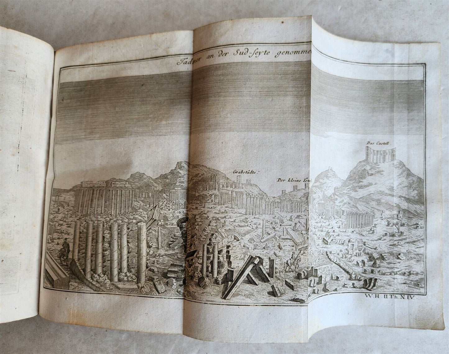 1745 HISTORY of the WORLD by S.J. Baumgarten ILLUSTRATED antique