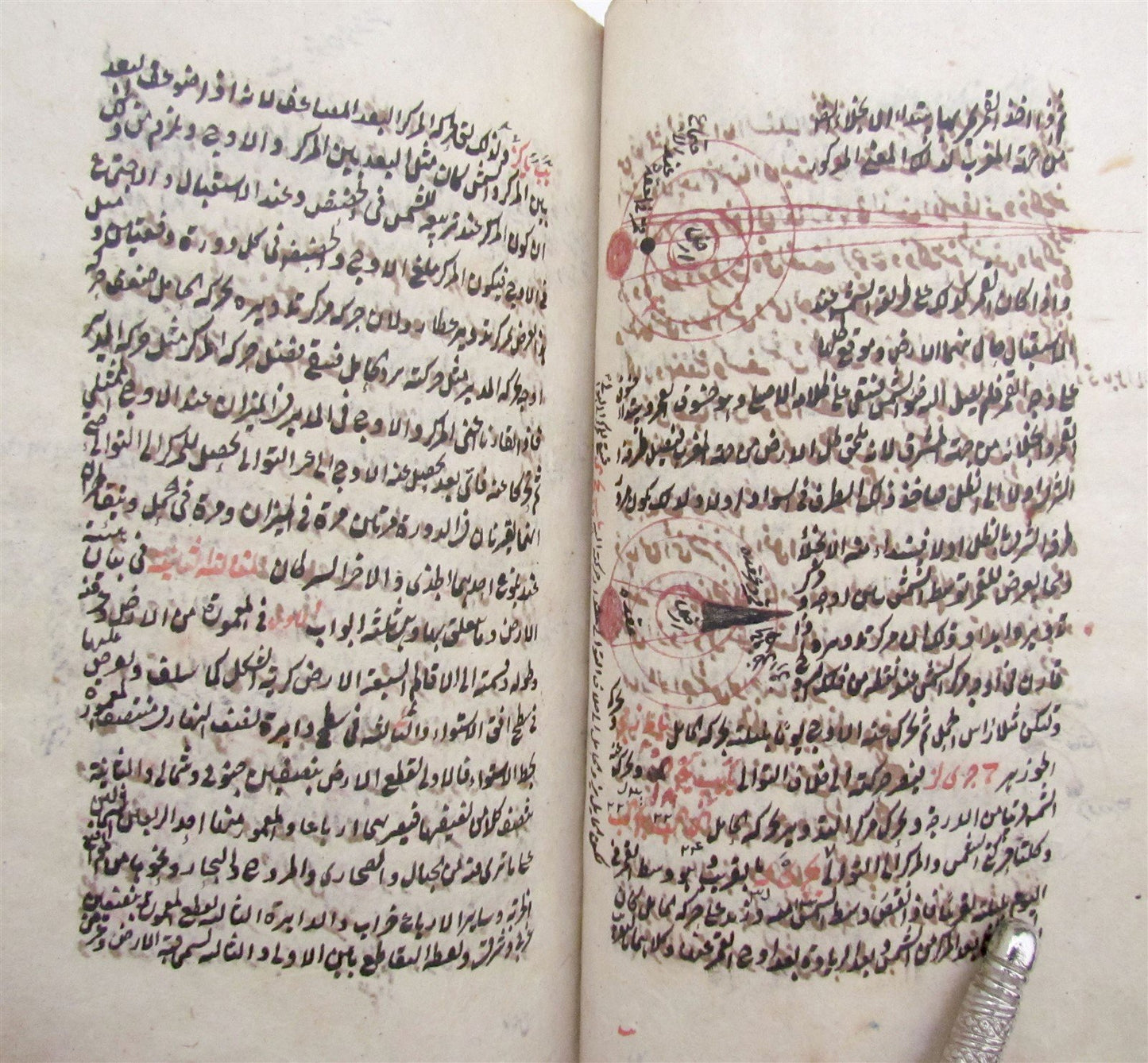 19th CENTURY ARABIC MANUSCRIPT antique ASTRONOMY ILLUSTRATED rare