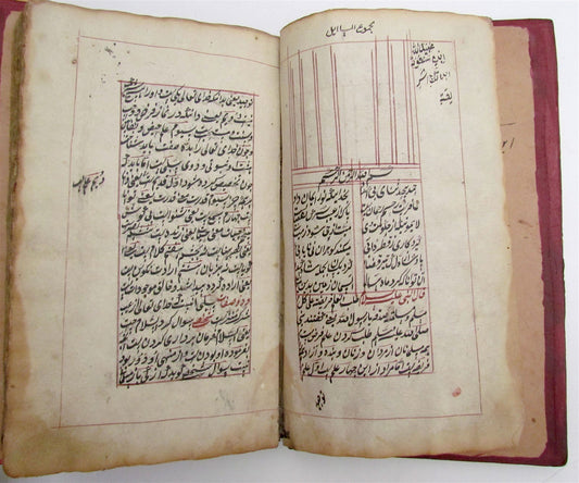 18th CENTURY ARABIC or FARSI MANUSCRIPT antique ISLAMIC PHILOSOPHY
