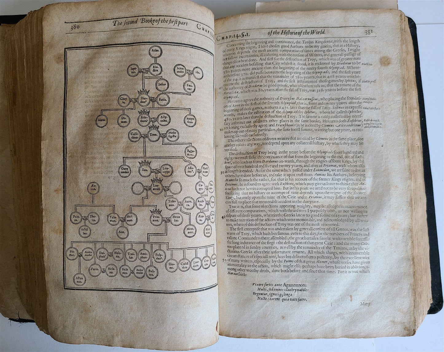 1677 HISTORY of the WORLD by WALTER RALEIGH antique ILLUSTRATED w/ MAPS English