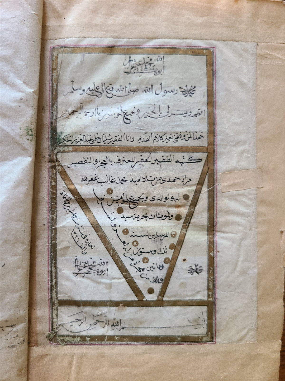 19th CENTURY MANUSCRIPT KORAN ISLAMIC antique ILLUMINATED QURAN