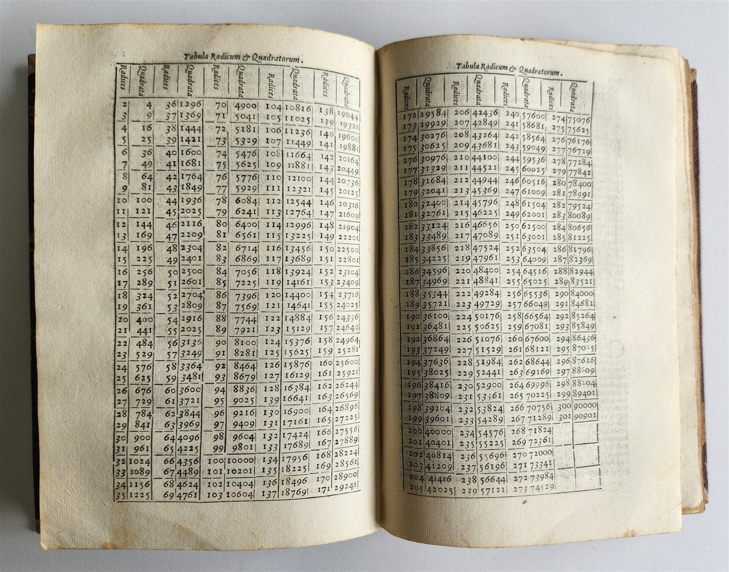 1562 PTOLEMY GEOGRAPHY antique GEOGRAPHIA CL. PTOLEMAEI ILLUSTRATED 16th CENTURY