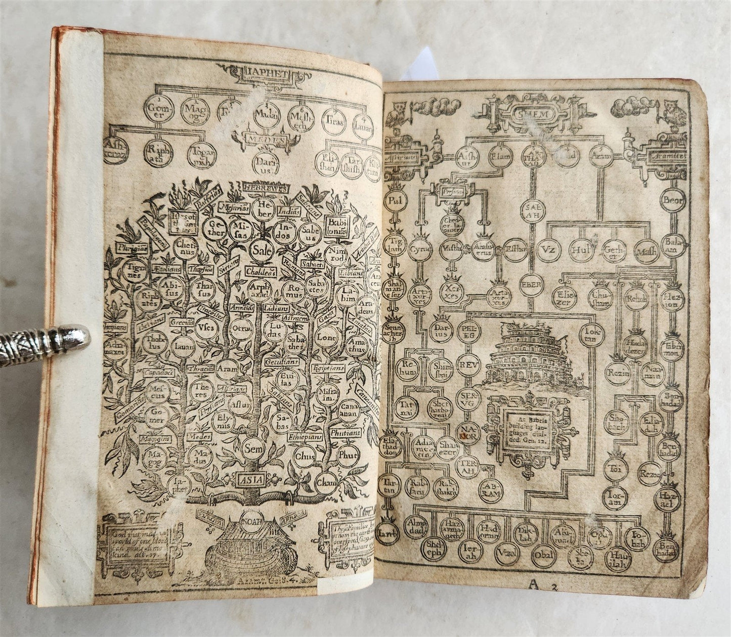 1638 BIBLE in ENGLISH OLD & NEW TESTAMENT by ROBERT BARKER antique w/PSALMS