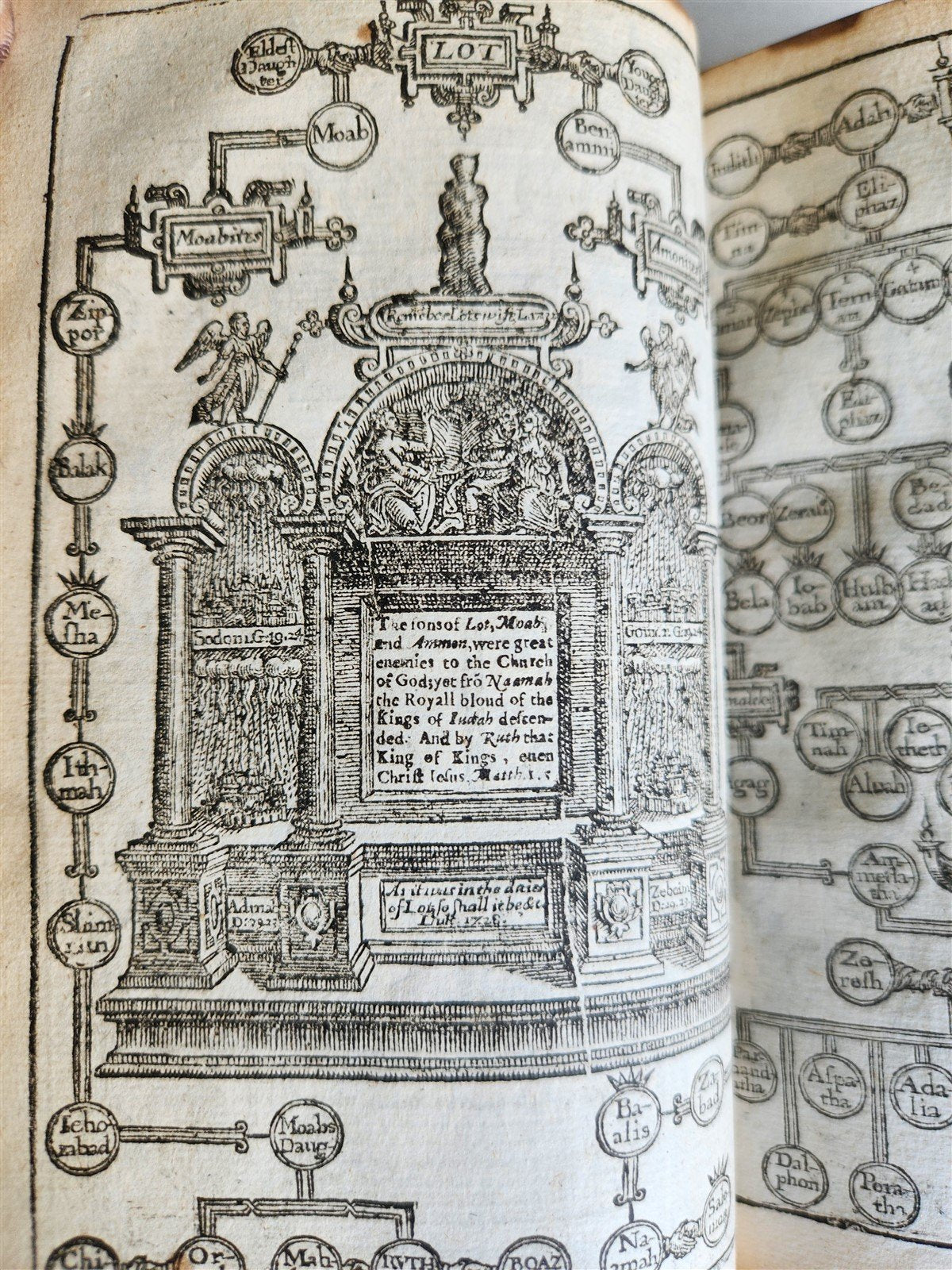 1638 BIBLE in ENGLISH Robert Barker ILLUSTRATED antique FINE ORIGINAL BINDING