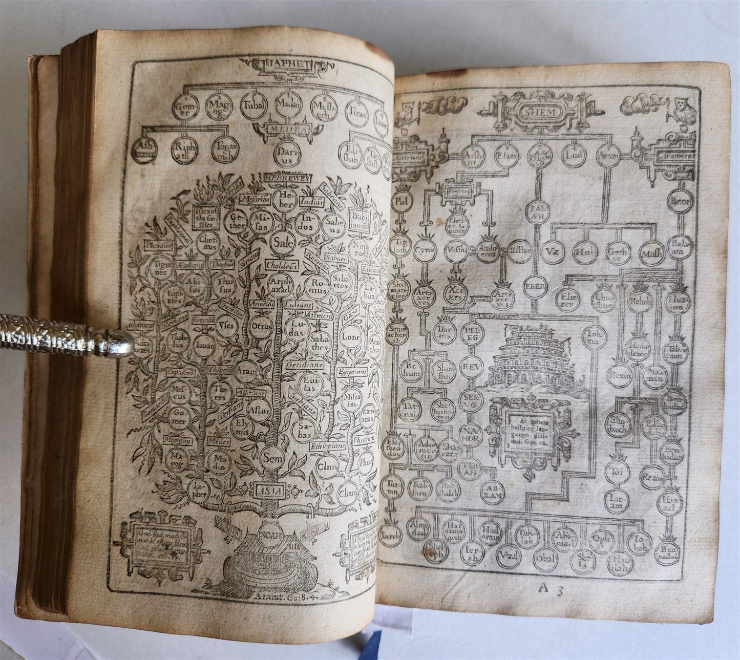 1638 BIBLE in ENGLISH Robert Barker ILLUSTRATED antique FINE ORIGINAL BINDING