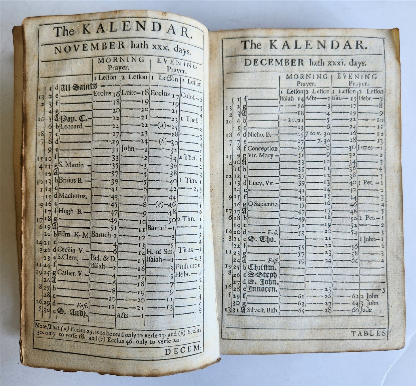 1725 BOOK of COMMON PRAYER w/ PSALTER or PSALMS of DAVID antique in ENGLISH
