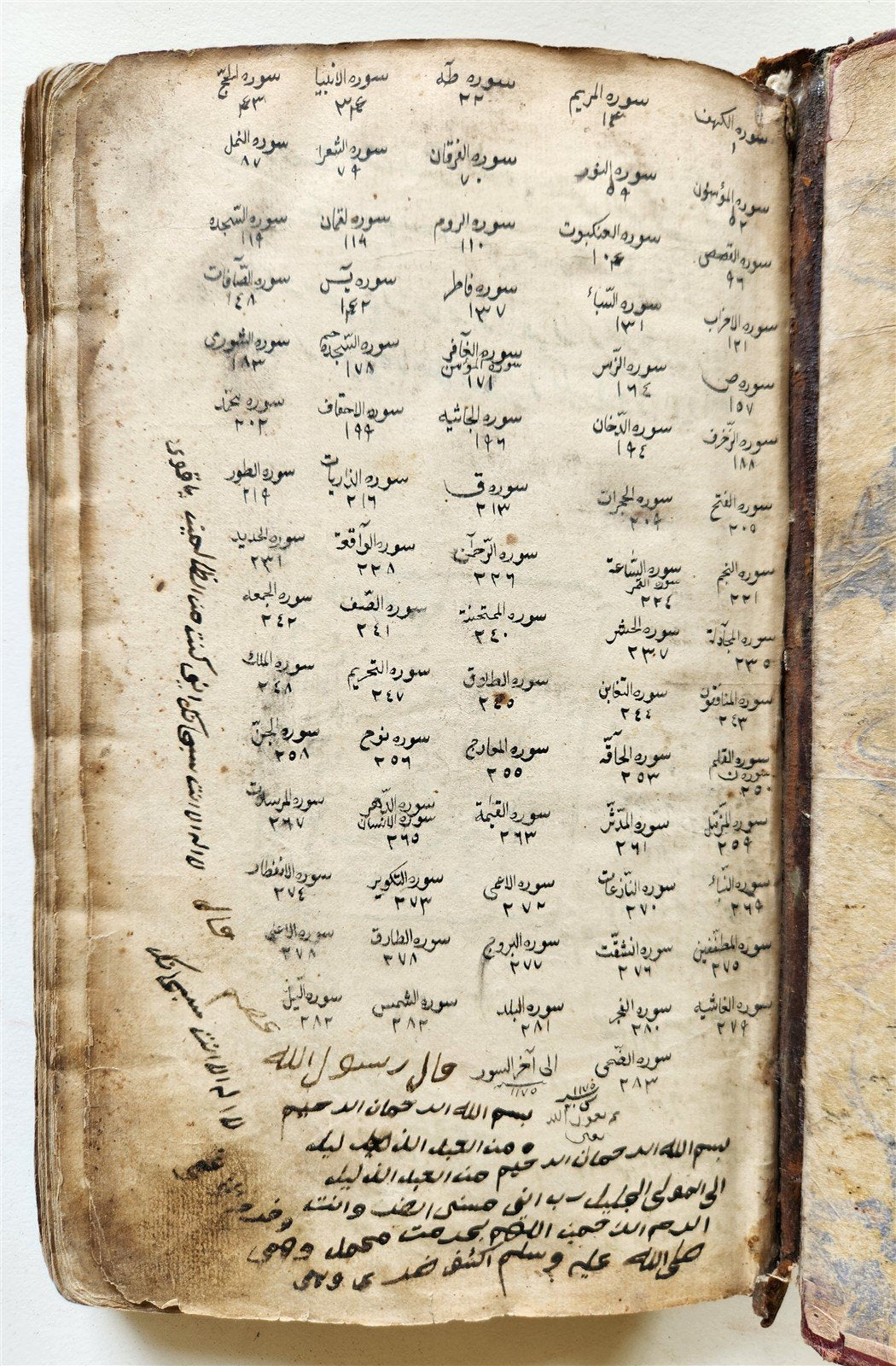 18th century QURAN COMMENTARY MANUSCRIPT in FARSI antique Tafsir Qady al-Baydawi