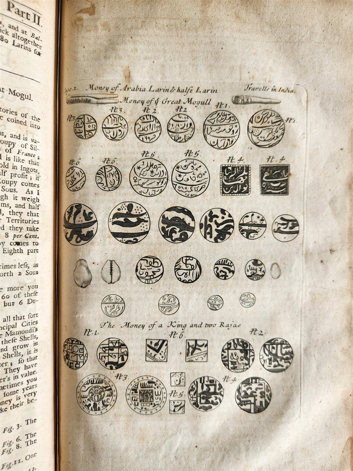 1677 SIX VOYAGES OF JOHN BAPTISTA TAVERNIER antique FOLIO ILLUSTRATED
