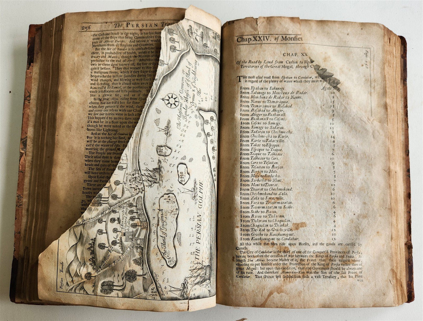 1677 SIX VOYAGES OF JOHN BAPTISTA TAVERNIER antique FOLIO ILLUSTRATED