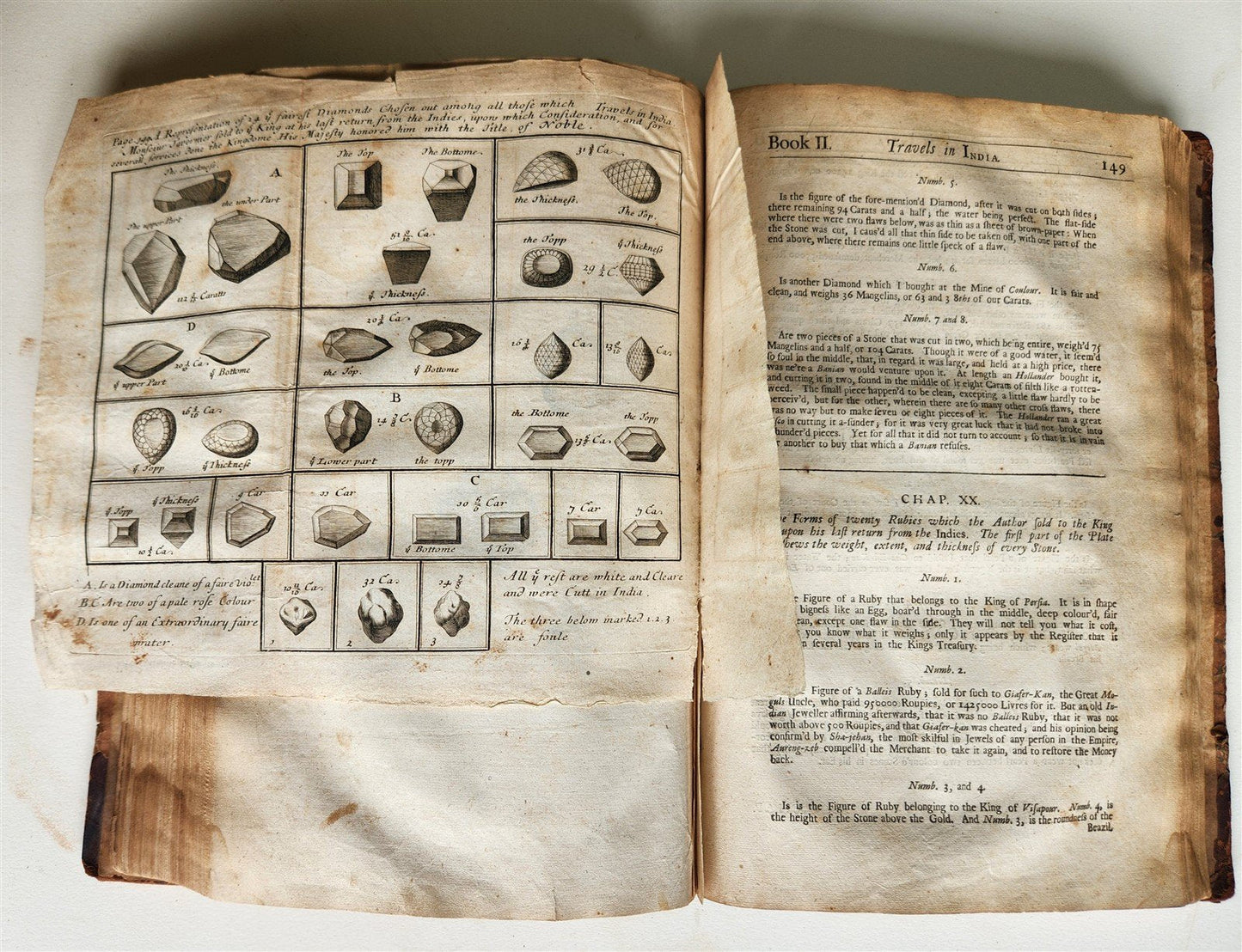 1677 SIX VOYAGES OF JOHN BAPTISTA TAVERNIER antique FOLIO ILLUSTRATED