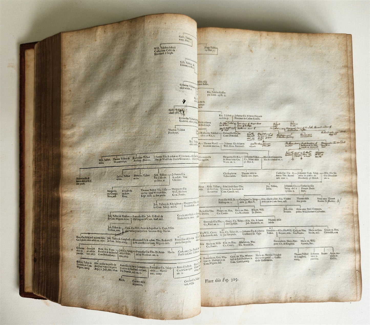 1675 BARONAGE OF ENGLAND LIVES & ACTIONS of ENGLISH NOBILITY antique FOLIO