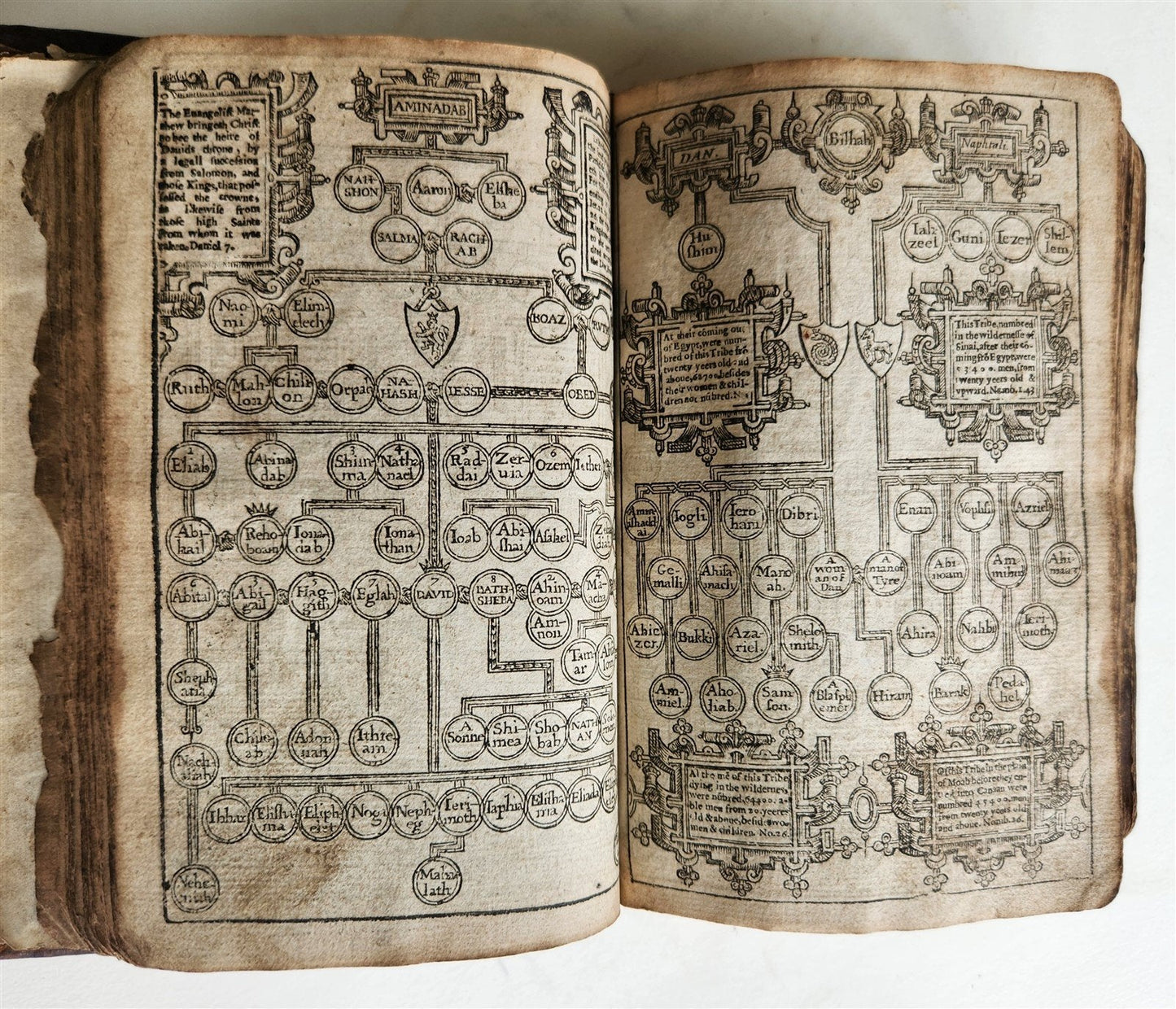 1636 BIBLE in ENGLISH OLD & NEW TESTAMENT antique ORIGINAL BINDING illustrated