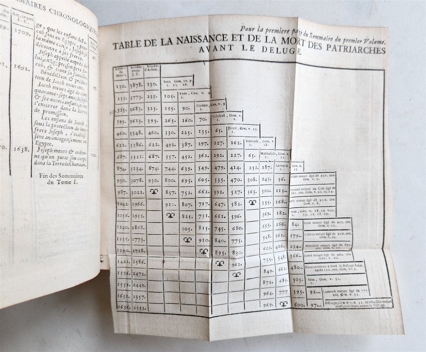1738 HISTORY of JEWS 10 VOLUMES antique ILLUSTRATED w/ MAPS in FRENCH