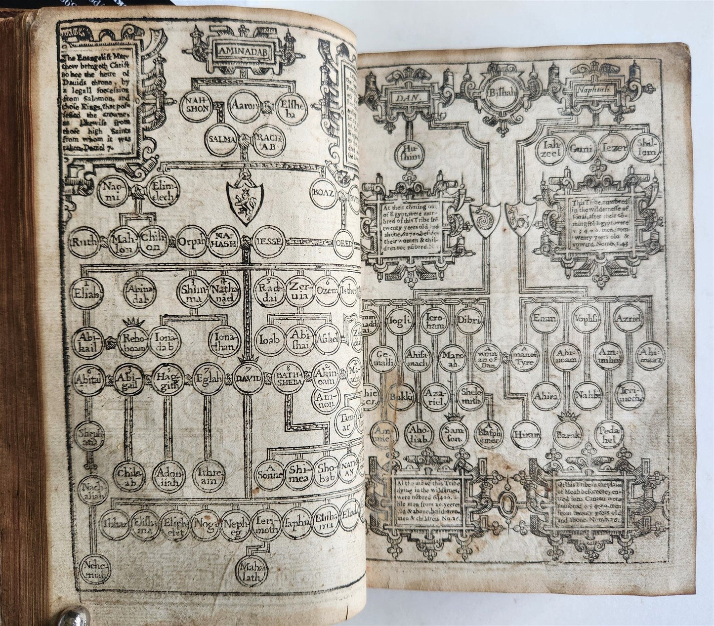 1679 BIBLE in ENGLISH antique OLD & NEW TESTAMENT ORIGINAL BINDING 17th CENTURY