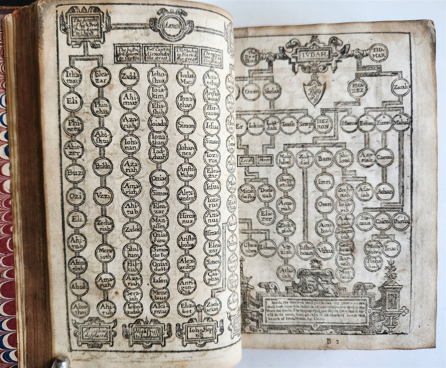 1679 BIBLE in ENGLISH antique OLD & NEW TESTAMENT ORIGINAL BINDING 17th CENTURY