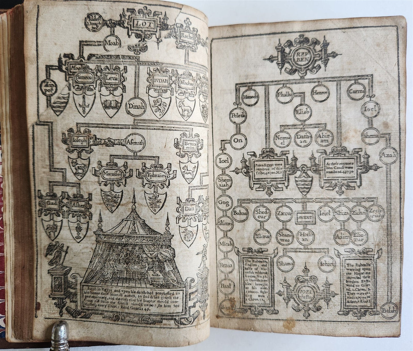 1679 BIBLE in ENGLISH antique OLD & NEW TESTAMENT ORIGINAL BINDING 17th CENTURY