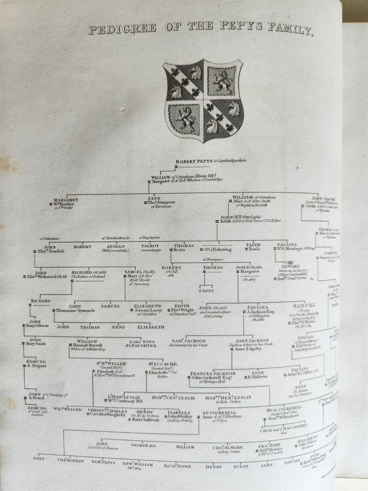 1825 PEPYS'S MEMORIES 2 VOLUMES antique ILLUSTRATED in ENGLISH 1st EDITION folio