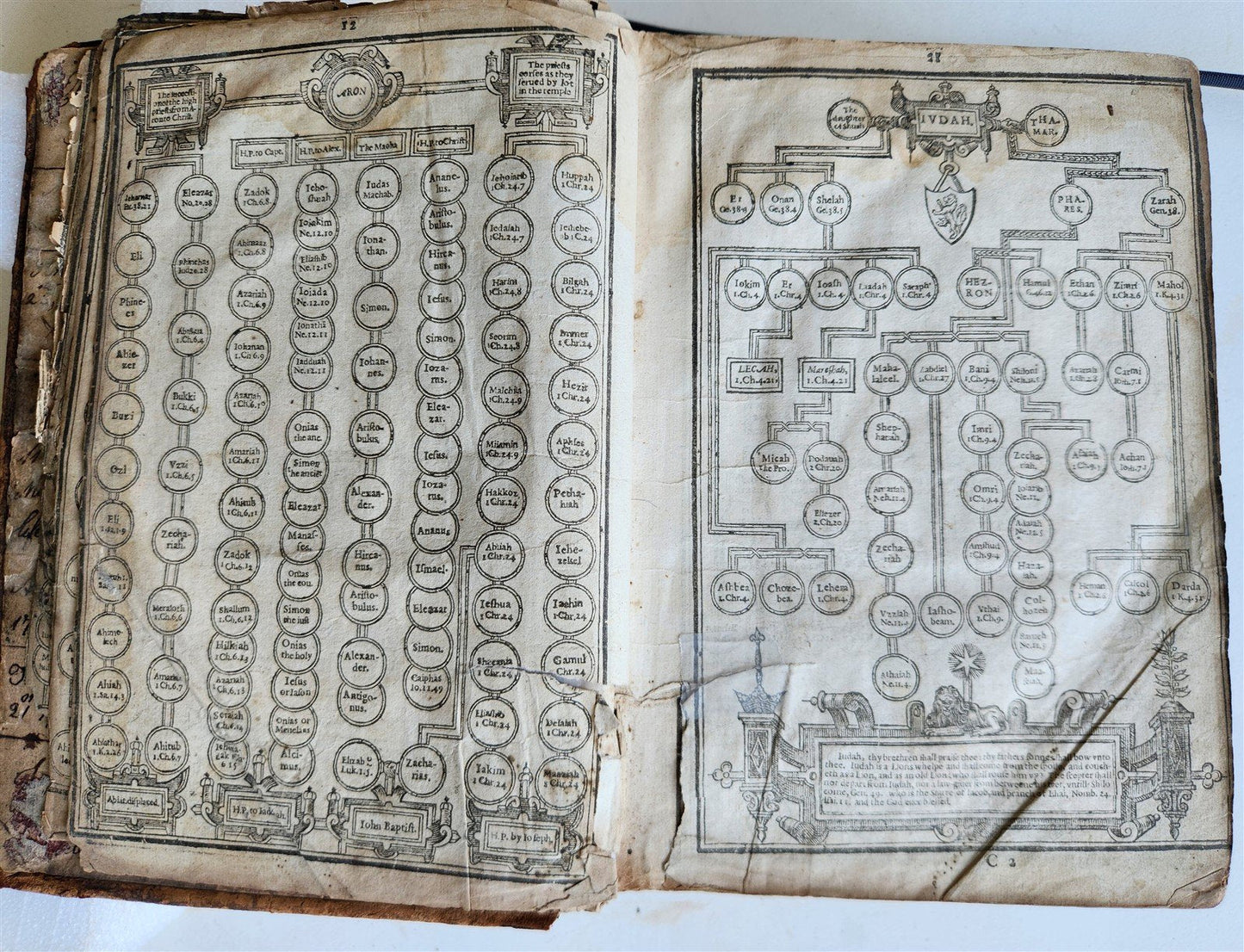 1630 BIBLE in ENGLISH antique 17th CENTURY original binding
