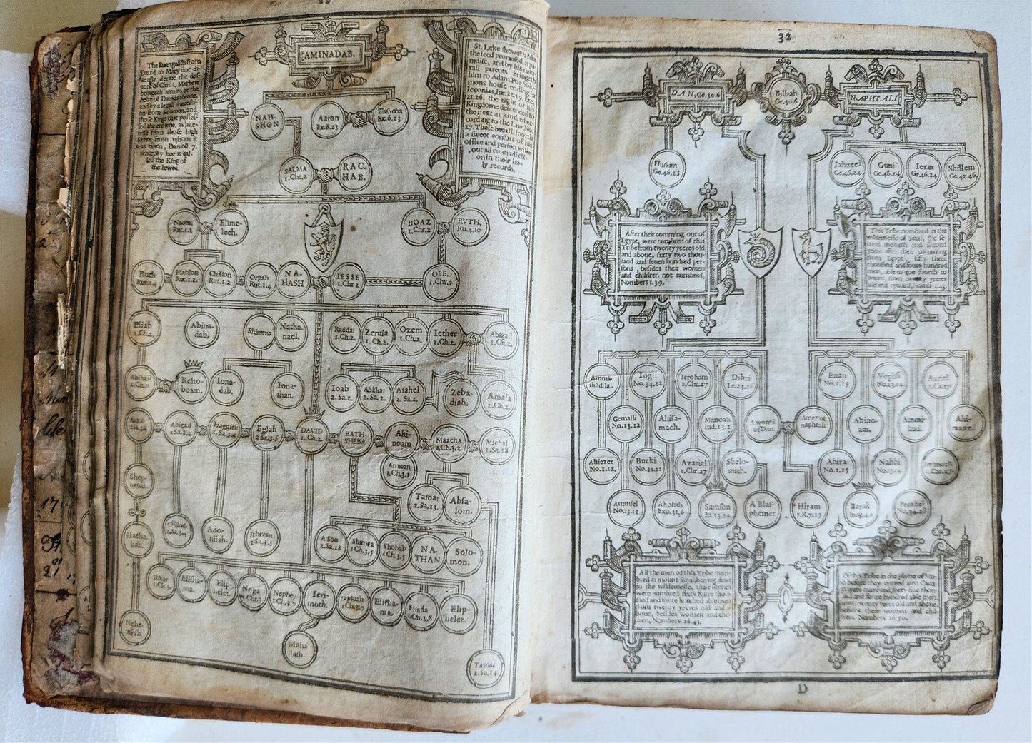 1630 BIBLE in ENGLISH antique 17th CENTURY original binding
