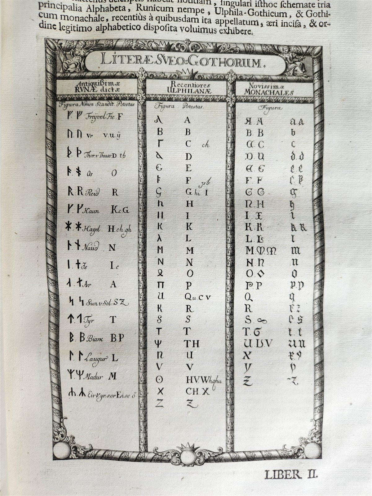 1732 CHRONICON GOTWINCENSE ABBEY ILLUSTRATED antique VELLUM BOUND MASSIVE FOLIO