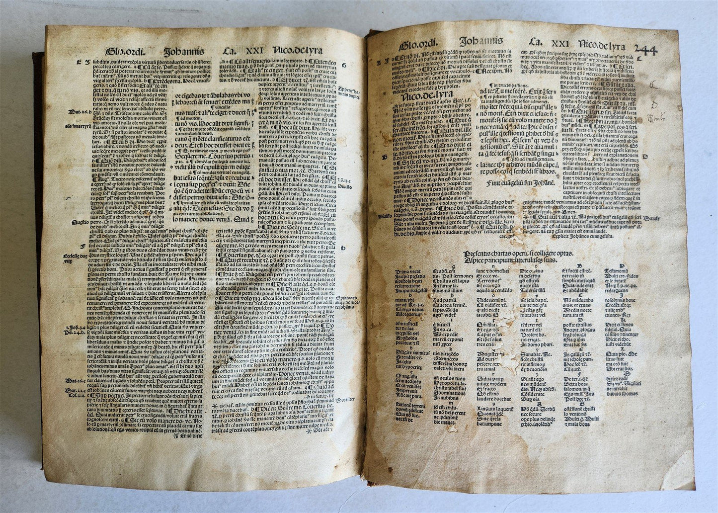 1507 BIBLE POST-INCUNABULA GOSPEL VOLUME by NICOLAS DE LYRA antique FOLIO