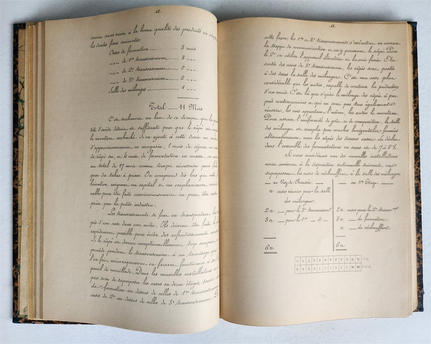 1893 TOBACCO FABRICATION COURSE antique FRENCH MANUSCRIPT COLLOTYPE illustrated