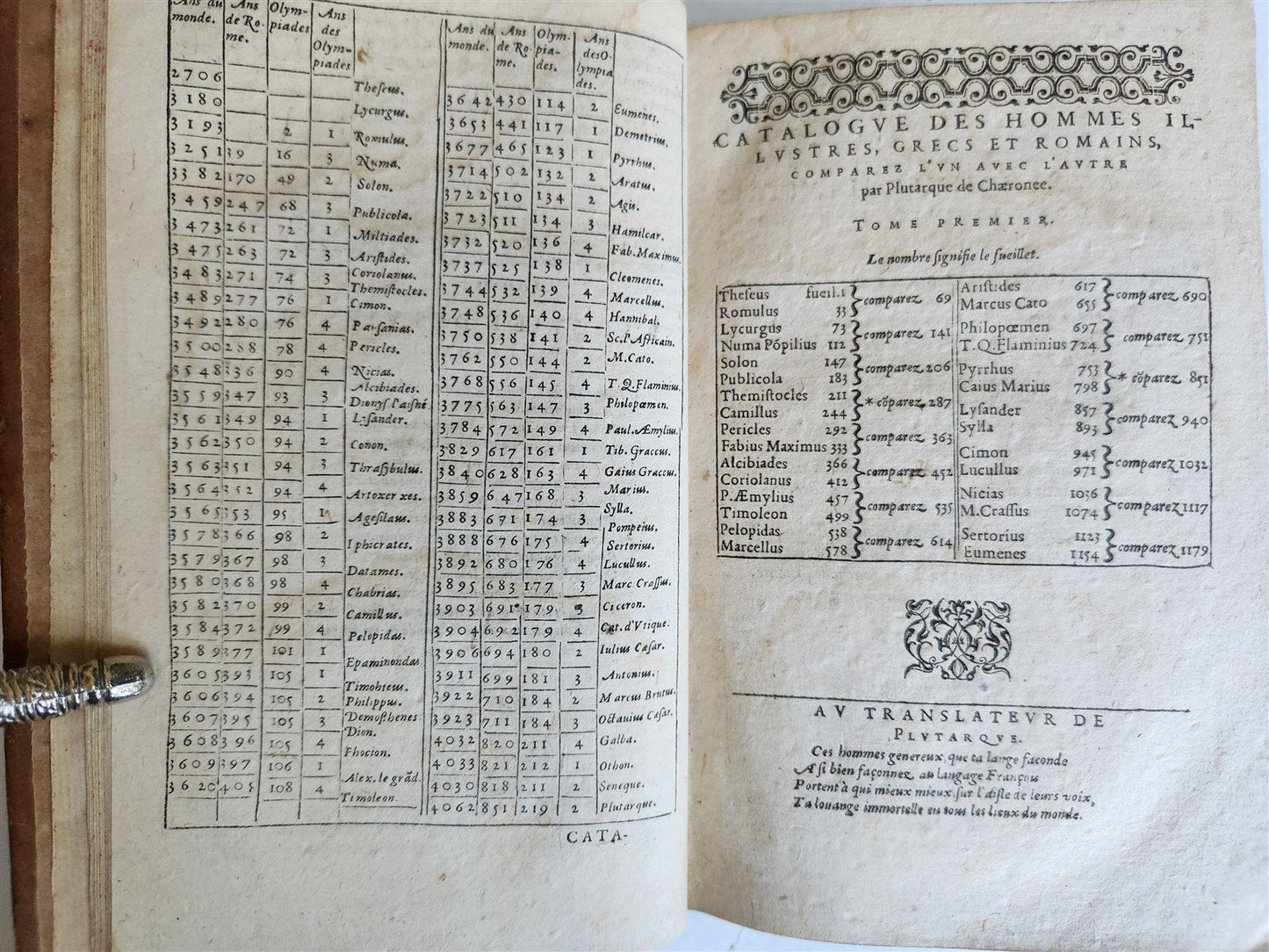 1593 PLUTARCH Les vies des hommes illustres grecs et romans ILLUSTRATED antique