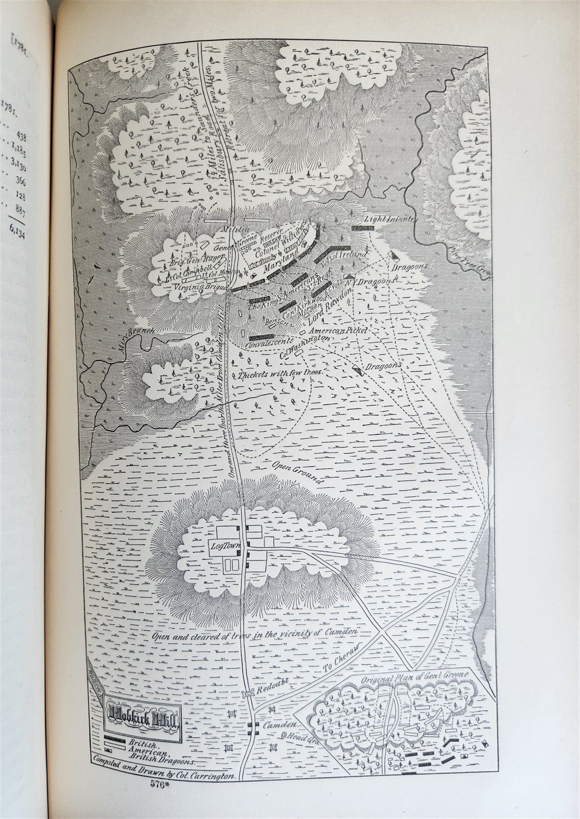 1876 BATTLES of AMERICAN REVOLUTION antique Henry Carrington ILLUSTRATED w/MAPS