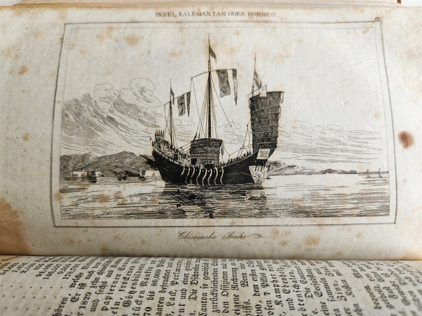 1830s ILLUSTRATED TRAVELS to MICRONESIA SWEDEN NORWAY GREECE antique 3 VOLUMES