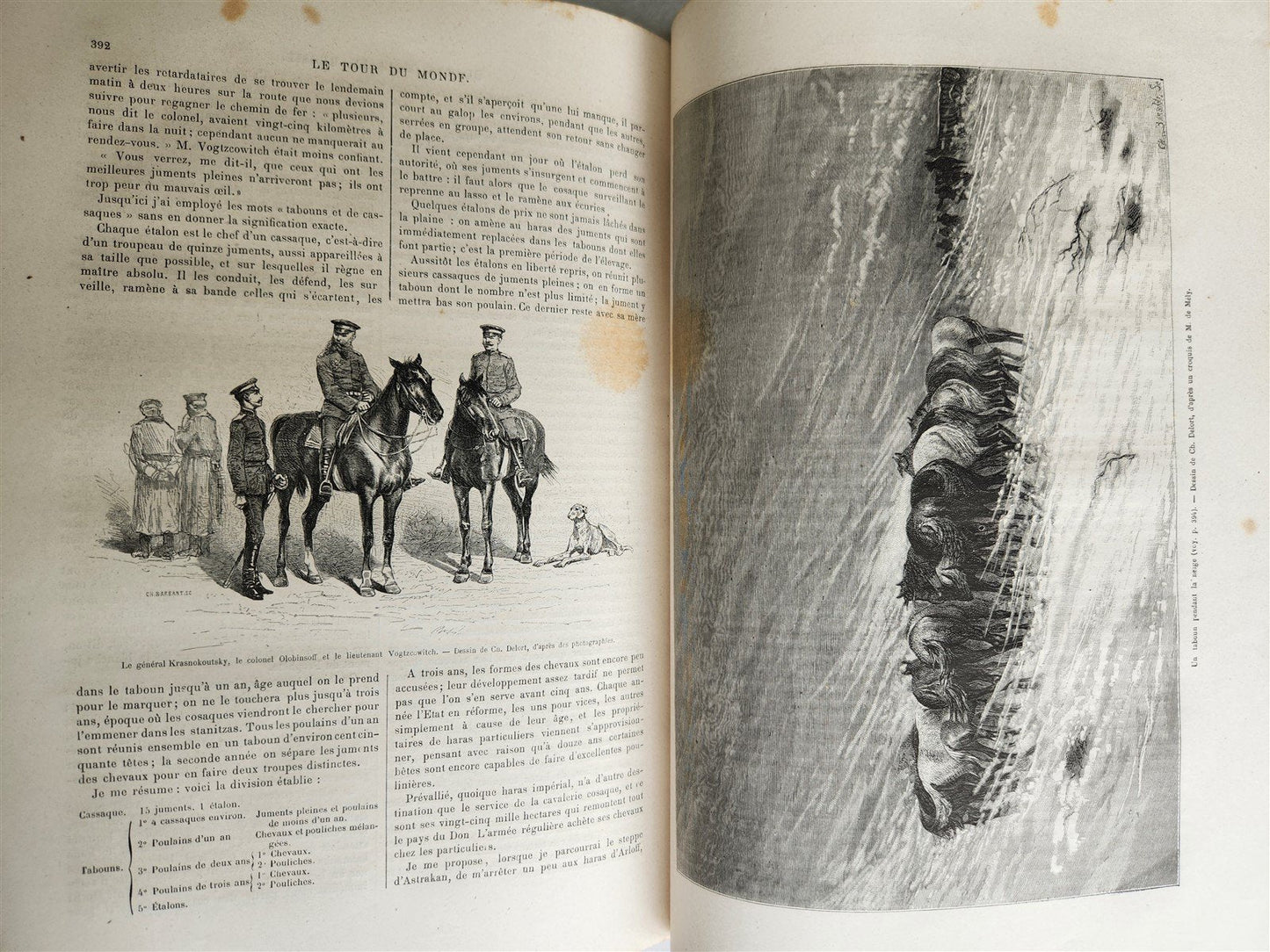 1878 HISTORY VOYAGES ILLUSTRATED antique TURKESTAN RUSSIA PERU VIETNAM S.AMERICA