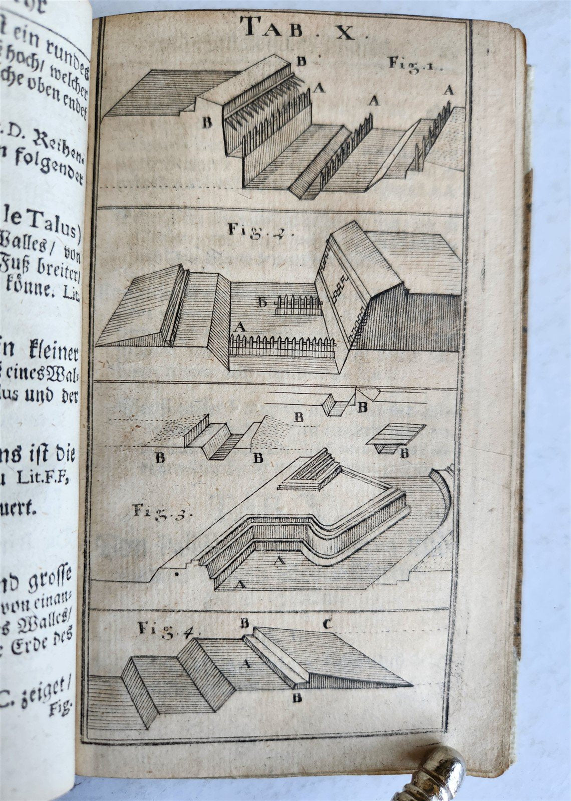 1715 MILITARY FORTIFICATIONS antique ILLUSTRATED w/ 21 PLATES in GERMAN