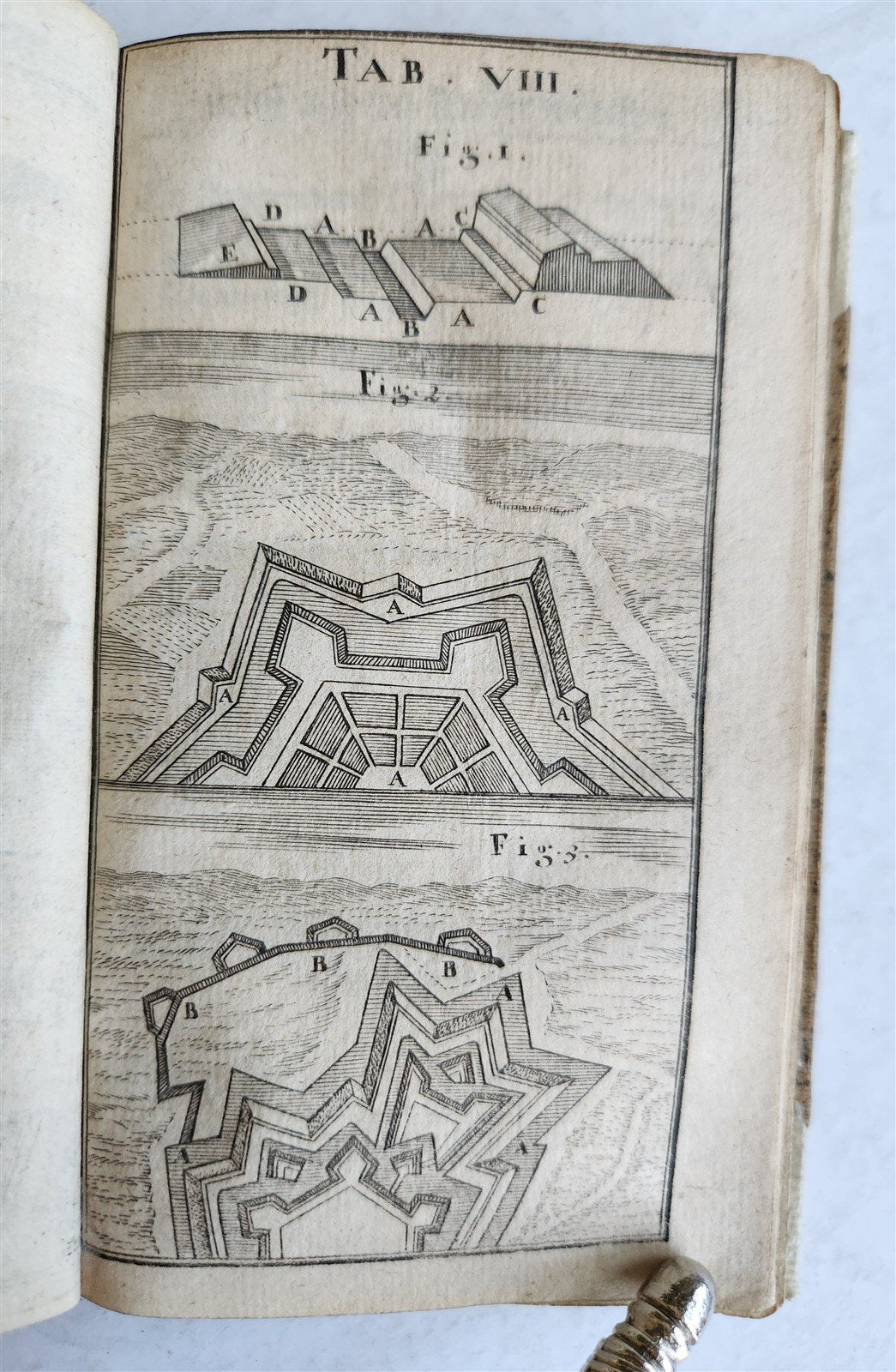 1715 MILITARY FORTIFICATIONS antique ILLUSTRATED w/ 21 PLATES in GERMAN