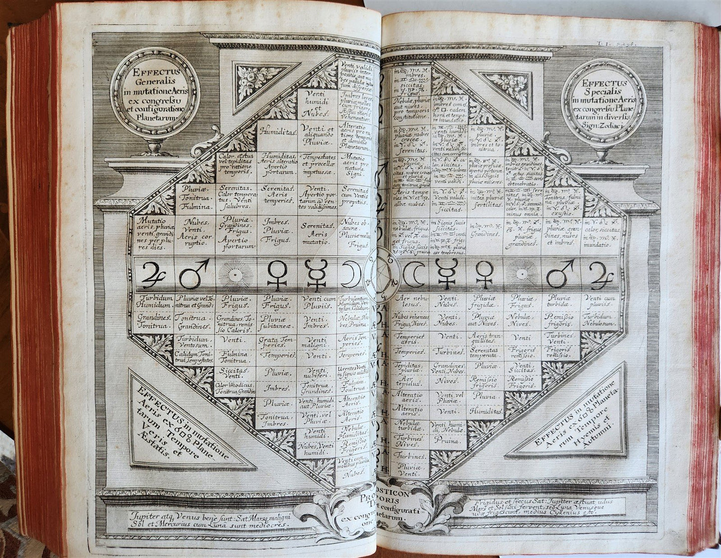 1696 ILLUSTRATED Specula physico-mathematico-historica antique 2 FOLIO VOLUMES