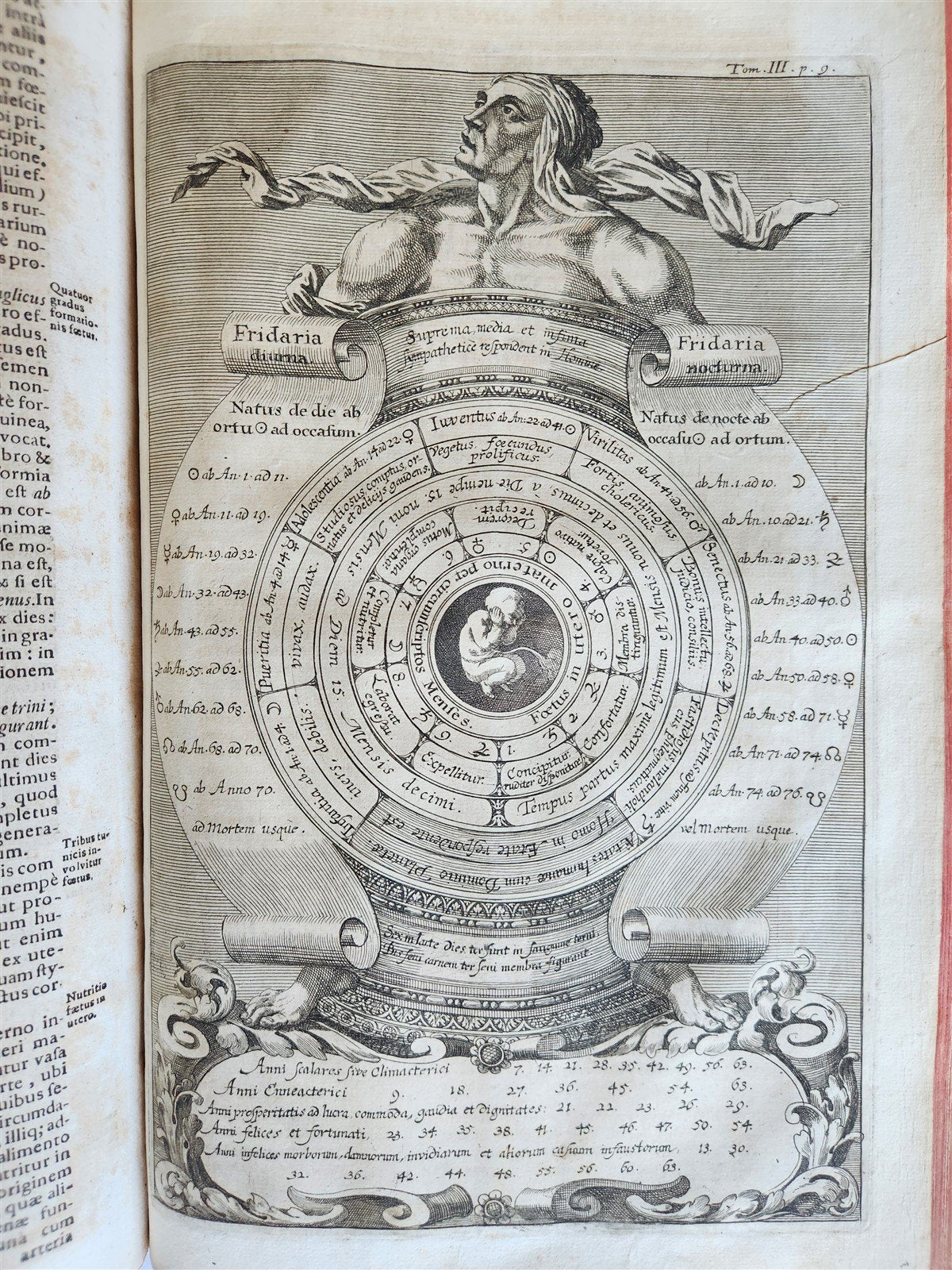 1696 ILLUSTRATED Specula physico-mathematico-historica antique 2 FOLIO VOLUMES