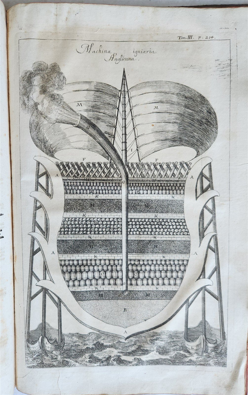 1696 ILLUSTRATED Specula physico-mathematico-historica antique 2 FOLIO VOLUMES