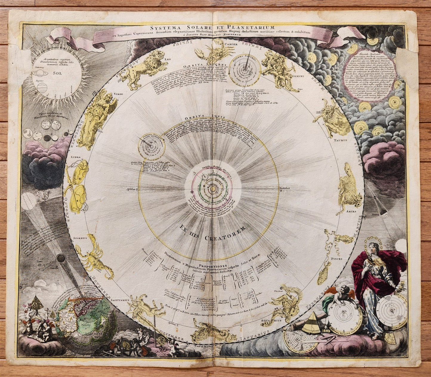 1724 PERSIAN EMPIRE antique MAP IMPERII PERSICI by Homann