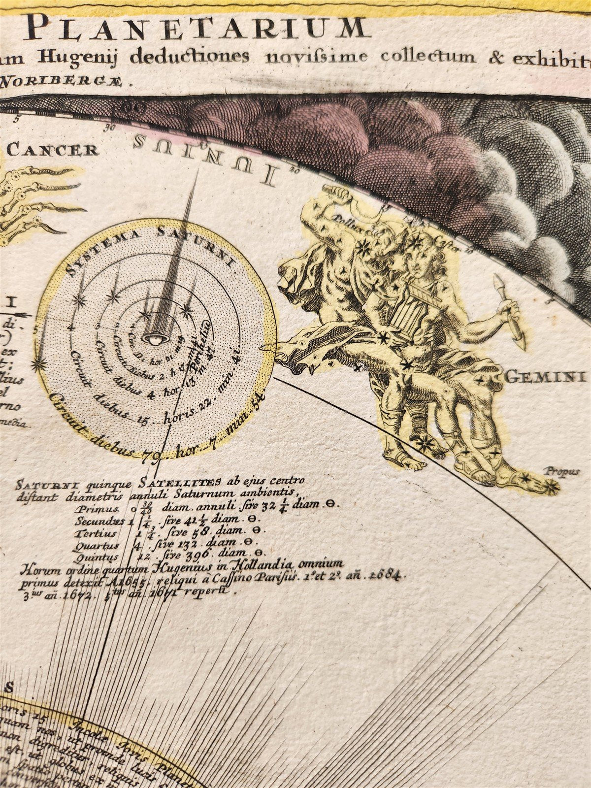 1724 PERSIAN EMPIRE antique MAP IMPERII PERSICI by Homann