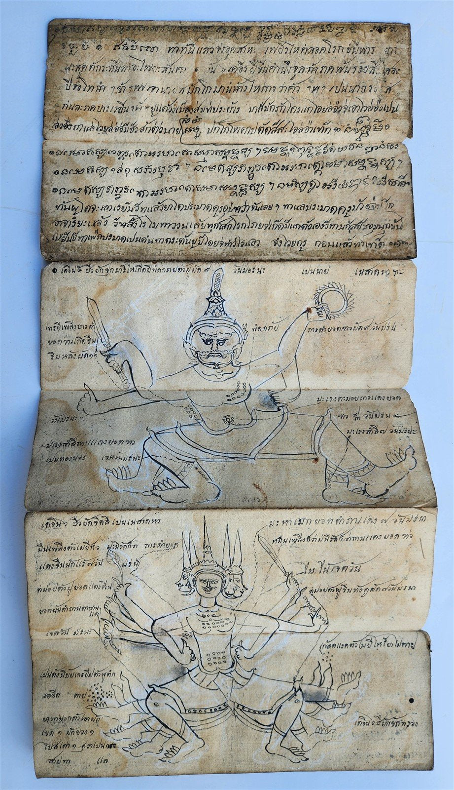 19th CENTURY MEDICINE ASTROLOGY MANUSCRIPT MANUAL from THALAND illustrated RARE