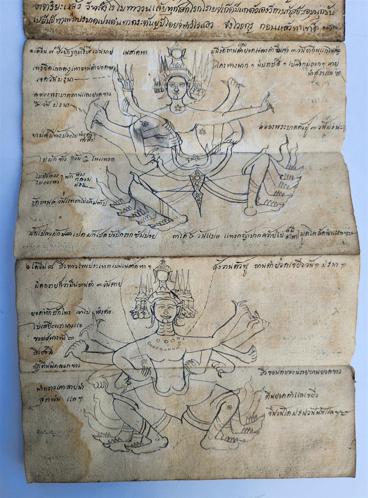 19th CENTURY MEDICINE ASTROLOGY MANUSCRIPT MANUAL from THALAND illustrated RARE