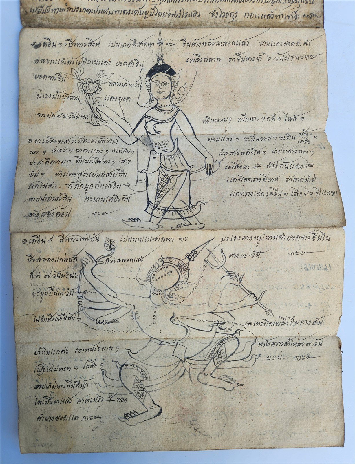 19th CENTURY MEDICINE ASTROLOGY MANUSCRIPT MANUAL from THALAND illustrated RARE