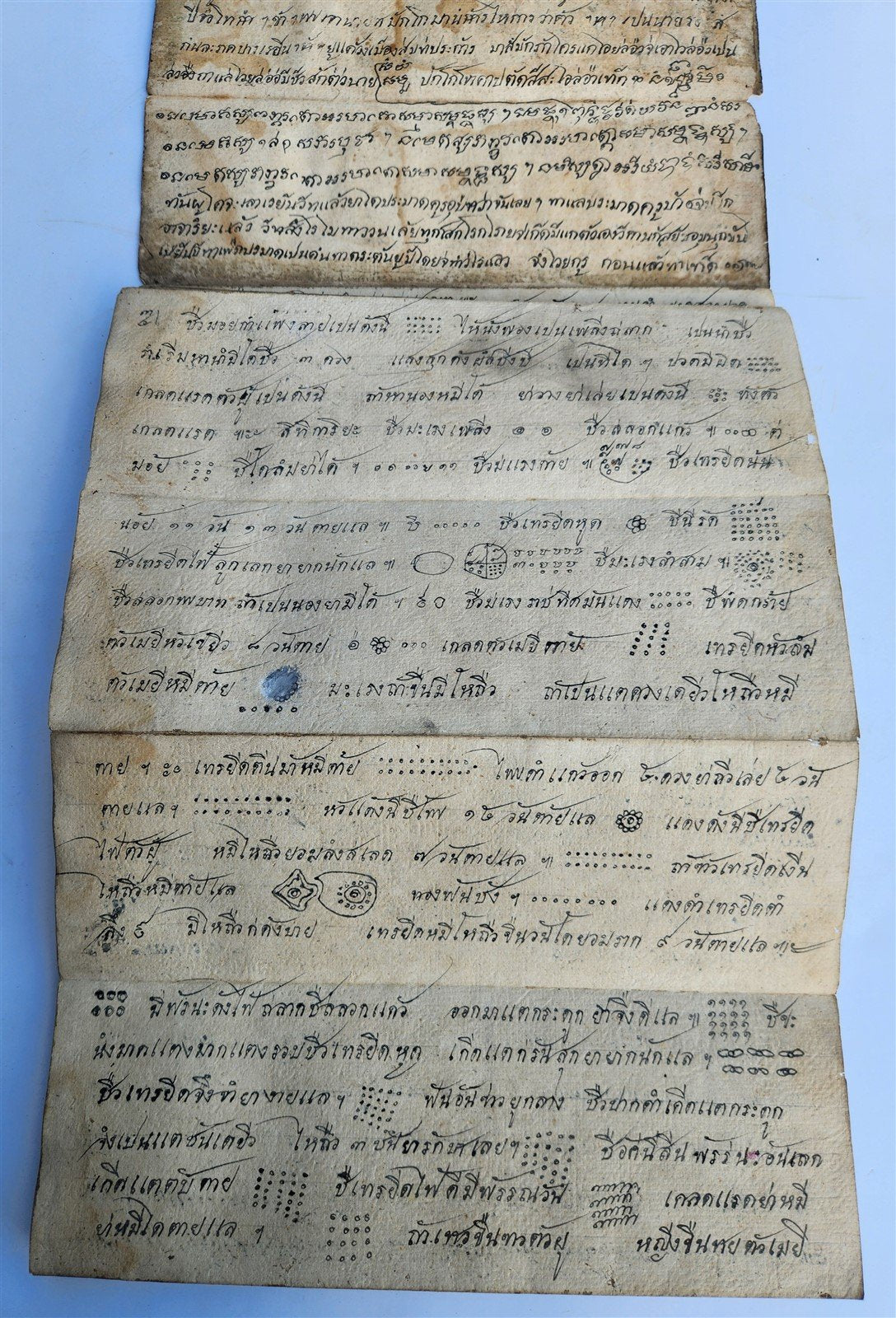 19th CENTURY MEDICINE ASTROLOGY MANUSCRIPT MANUAL from THALAND illustrated RARE