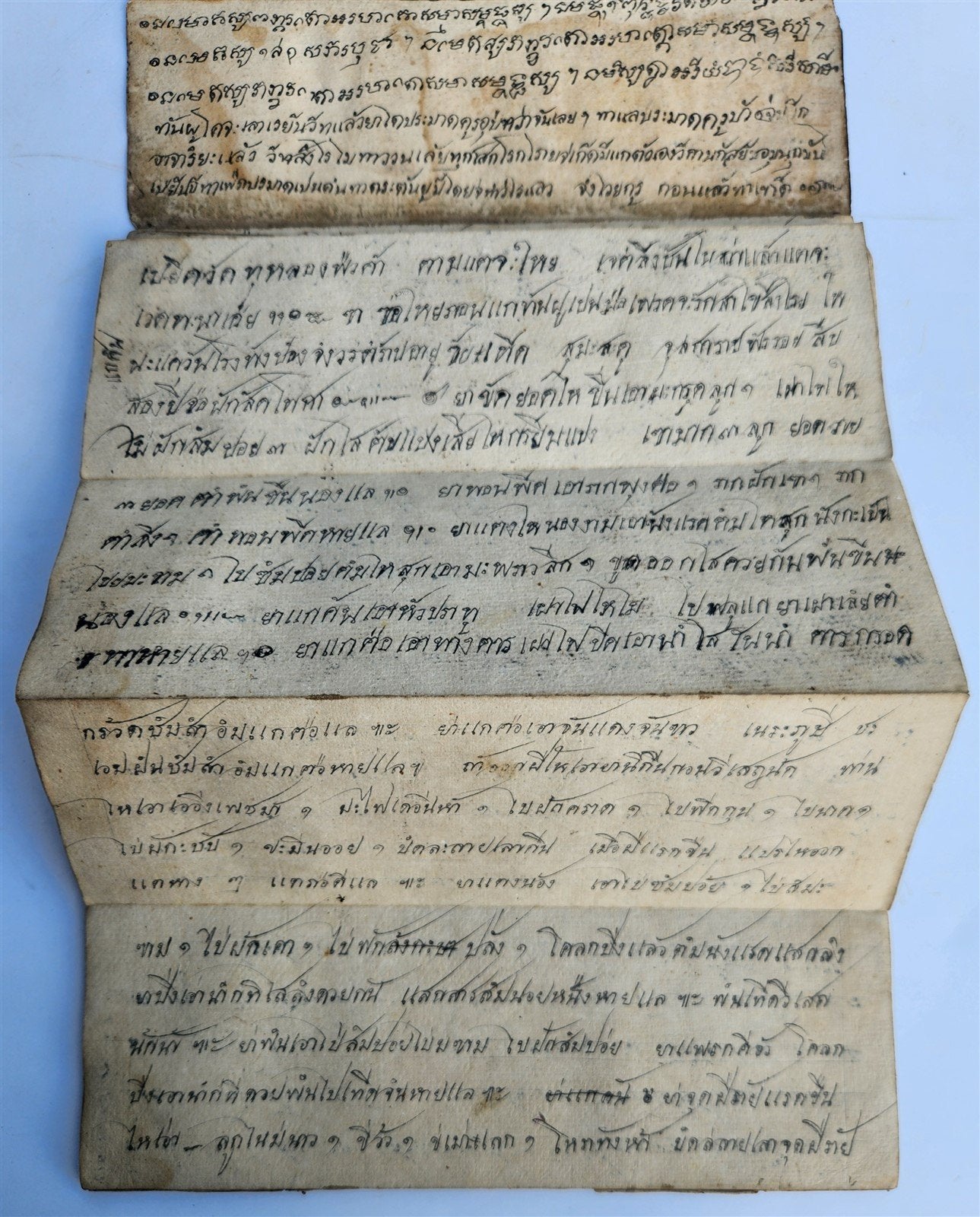 19th CENTURY MEDICINE ASTROLOGY MANUSCRIPT MANUAL from THALAND illustrated RARE