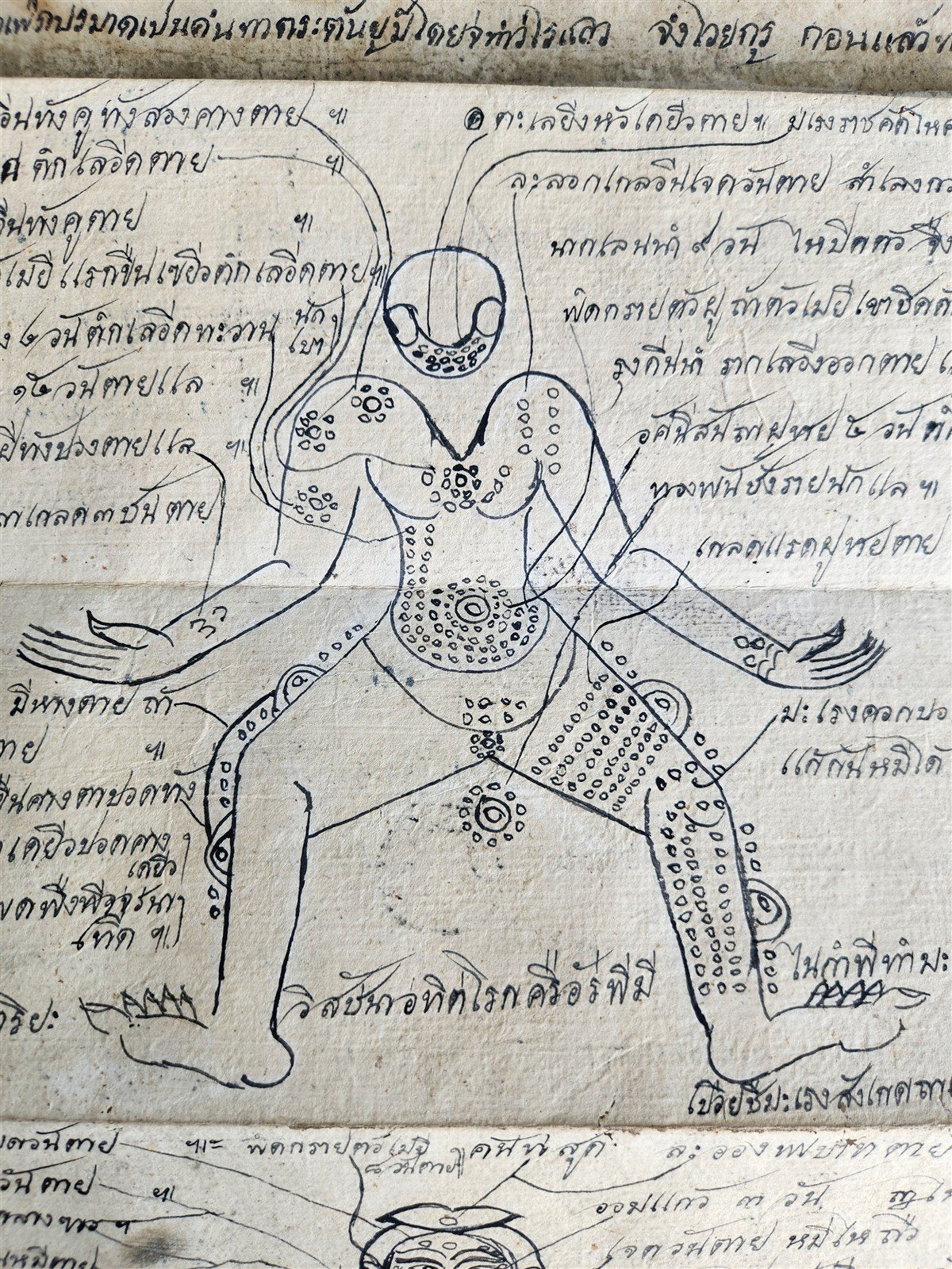 19th CENTURY MEDICINE ASTROLOGY MANUSCRIPT MANUAL from THALAND illustrated RARE