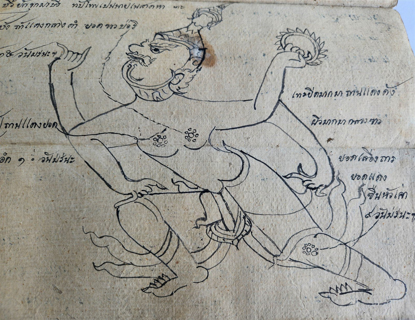 19th CENTURY MEDICINE ASTROLOGY MANUSCRIPT MANUAL from THALAND illustrated RARE